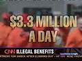 Cost of Illegal Immigration