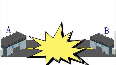 csma cd & csma ca made simple