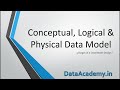 Conceptual, Logical & Physical Data Models (Enhanced Audio)