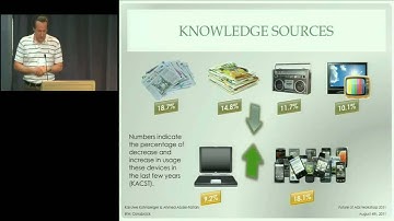 AGI 2011: The Future of AGI Workshop Part 1 - Ethics of Advanced AGI