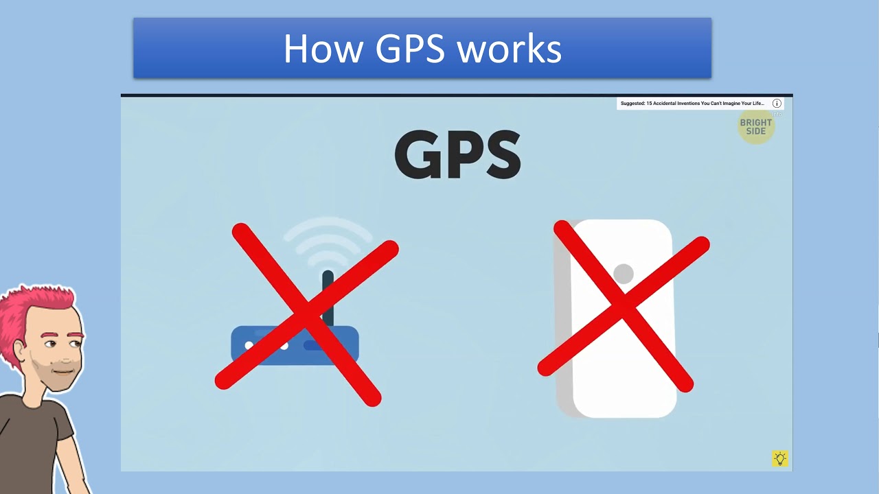 What is GPS and How Does it Work? - YouTube