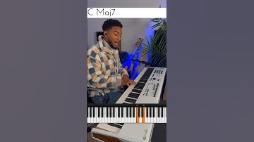 What Is A Drop 2 Chord Voicing?🔥🎹🎶🎵 #piano #chordprogression #gospelmusic