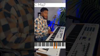 What Is A Drop 2 Chord Voicing?🔥🎹🎶🎵 #piano #chordprogression #gospelmusic