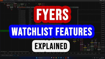 Fyers Web Trading Platform Watchlist Features Explained