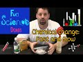 Chemical Changes in Action: From Burning Paper to Baking Bread