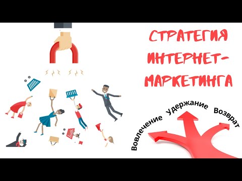 Вся СУТЬ интернет-маркетинга ЗА 14 МИНУТ! | ALFEROV