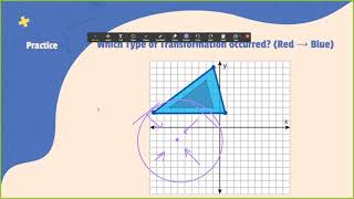 6 1a Transformations