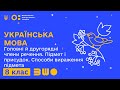 8 клас. Українська мова. Голов. й другоряд. члени реч. Підмет і присудок. Способи вираження підмета.