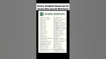 Excel Shortcuts #youtubeshorts #shortvideo #youtuber #ytshorts #india #viral #yt #youtube #shorts