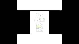 Lowpass Filter AEC Assignment- G9