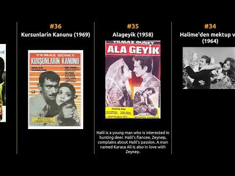 Yilmaz Güney - Best movies