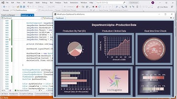 Dashboard in WinForms - Part VI - Image Component & Dock Control