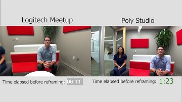Poly Studio vs Logitech MeetUp Group Framing Demo - Español