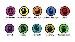 Every Level of Intelligence Explained in 8 minutes