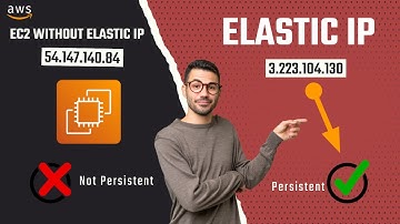 Make EC2 IP Address Permanent with Elastic IPs⚡| Live Demo