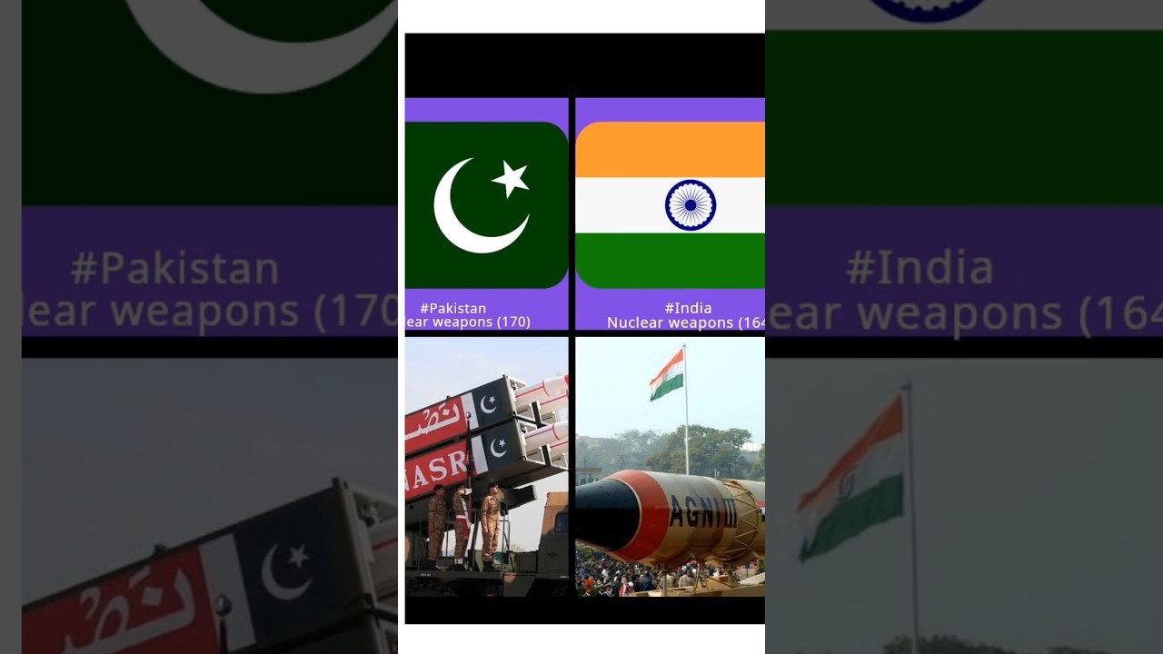 Top 10 Nuclear Powers of the World 