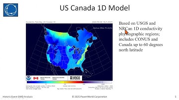 Historic Event Geomagnetic Disturbance (GMD) Analysis in PowerWorld Simulator