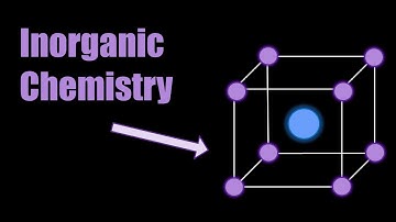 What is Inorganic Chemistry?