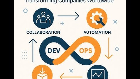 DevOps Revolution  - Transforming Companies
