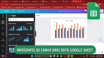 CARA MEMBUAT INFOGRAFIS DI CANVA DARI DATA GOOGLE SHEET