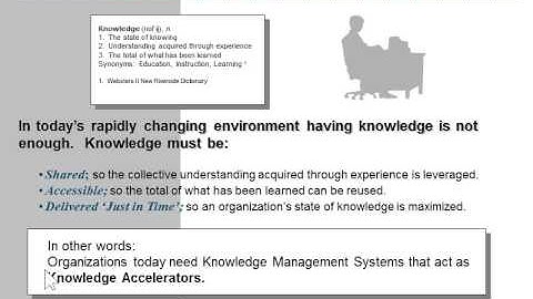 PowerPoint 2010 Use the New Slide Show Navigation Features