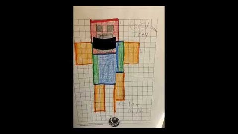 Talking Robot using Face Talk App