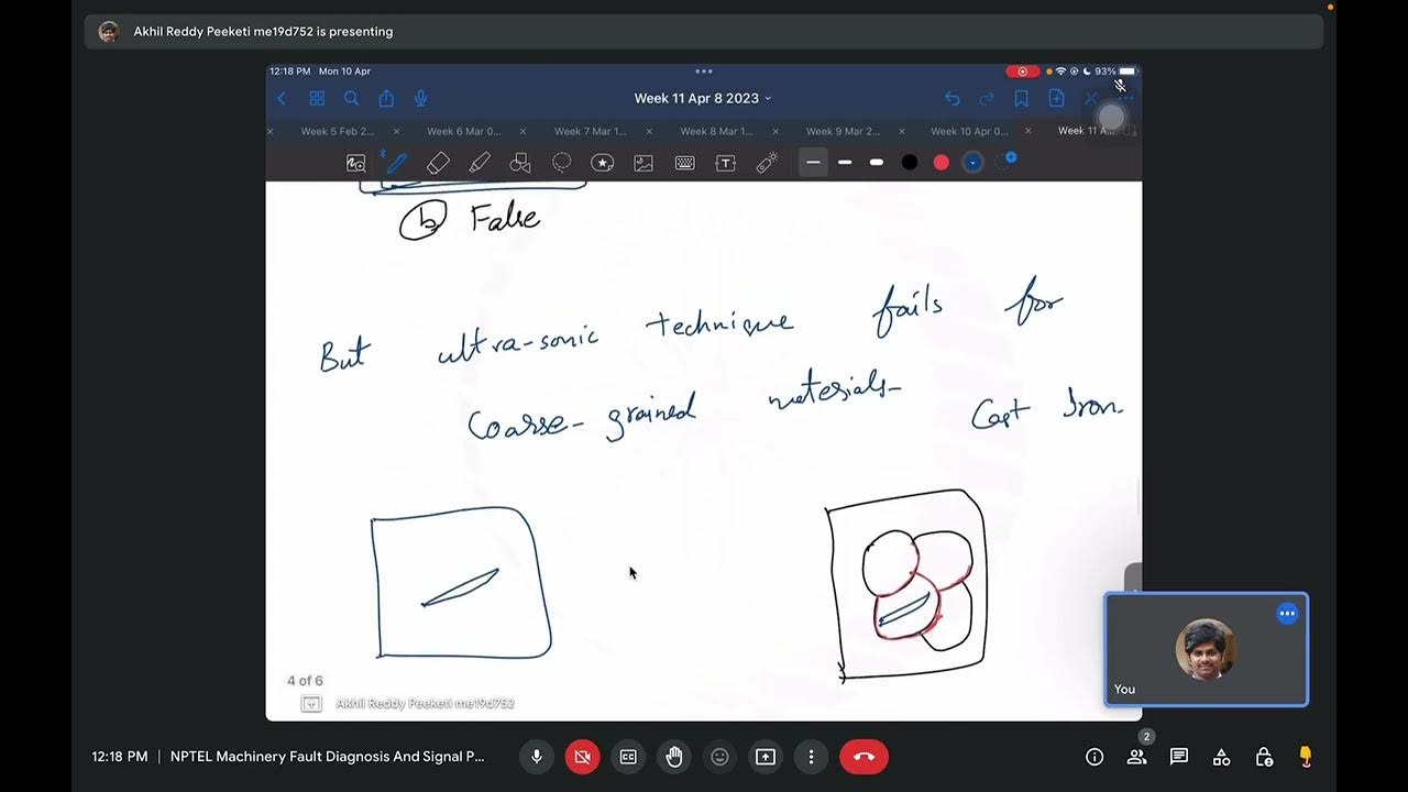 Machinery Fault Diagnosis and Signal Processing NPTEL 2023 Problem