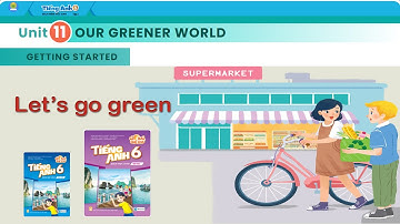 Tiếng Anh 6 Global Success l UNIT 11 OUR GREENER WORLD l GETTING STARTED l Let’s go green