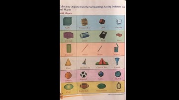 Solids Around Us Chapter 2 STD 1 Maths Part 1