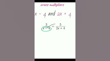 Linear Equations in One Variable. Algebra Hack In 50secs