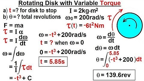 Physics - Test Your Knowledge: Moment of Inertia (5 of 24) I=? Rotating Disk w/ Variable Torque