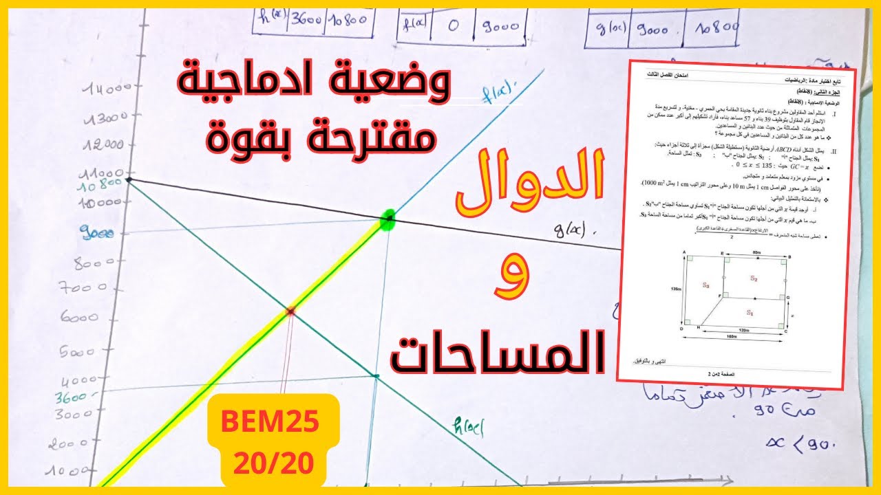 ✅ وضعية إدماجية مقترحة بقوة حول الدوال #بيام2025-التحضير #شهادة_التعليم_المتوسط