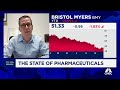 The state of pharmaceuticals: Bristol-Myers Squibb&#39;s plan to buy RayzeBio