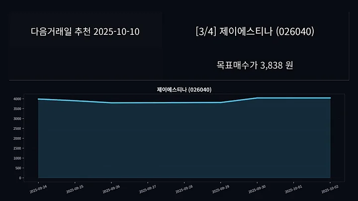 [20251010] Ai 추천종목