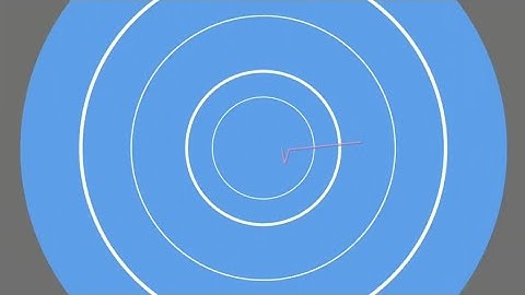 How to make a welcome message auto reply DM Twitter - Khoirunnisa