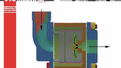 543 - Principio de funcionamiento / Operating principles