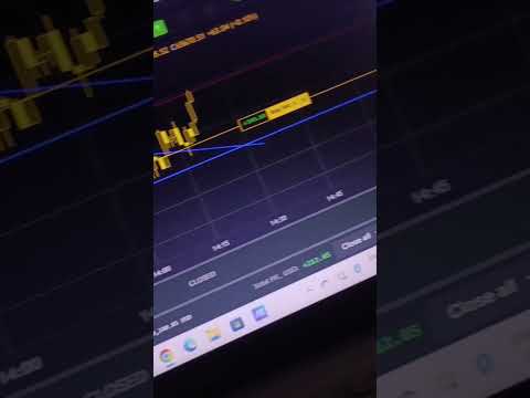 #motivation #trading #stockmarket