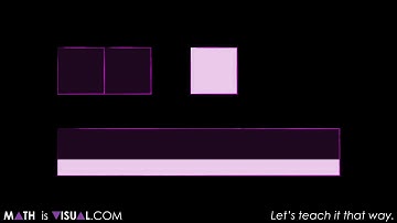 How To Convert Units Of Measurement Visually - Visualizing Measurement and Proportional Reasoning