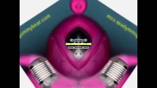 KlaskyKlaskyKlaskyKlasky Gummy Bear Song Version in C Minor