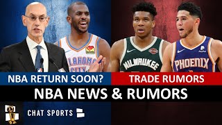 Nba trade rumors are heating up with the 2020 season potentially
returning. once this is complete, will bucks giannis antetokounmpo
this...