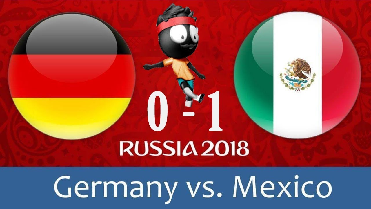 Germany vs Mexico 0 - 1 |  World Cup 2018 Animation Highlights