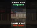 Best Free Electric Piano? (Maybe it's LABS)