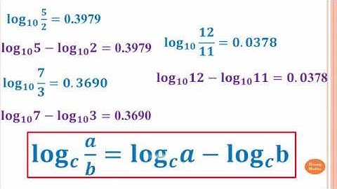 Simplifying Logarithms part 2