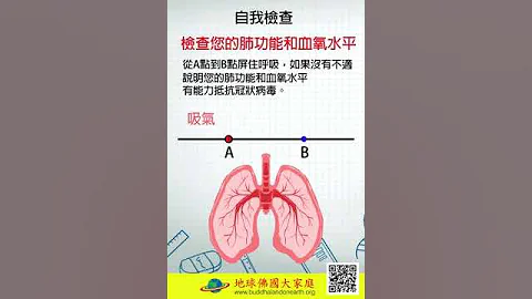 閉氣十秒檢測COVID-19？美國專家破解迷思！《獨家報導》 - 天天要聞