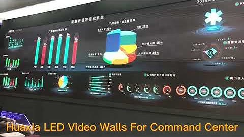 The BEST quality fine LED Video Wall for command center (2021 Update)