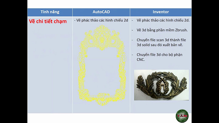 So sánh auto cad với autodesk năm 2024