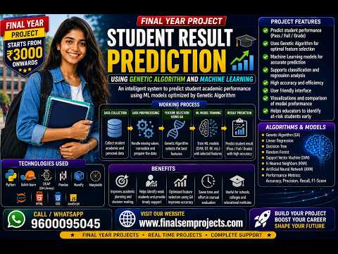 Student Result prediction using Genetic algorithm and machine learning