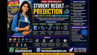 Student Result prediction using Genetic algorithm and machine learning