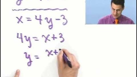 Finding the Inverse of a Function from Thinkwell Precalculus