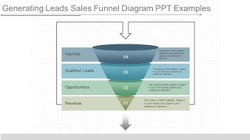 Generating Leads Sales Funnel Diagram Ppt Examples